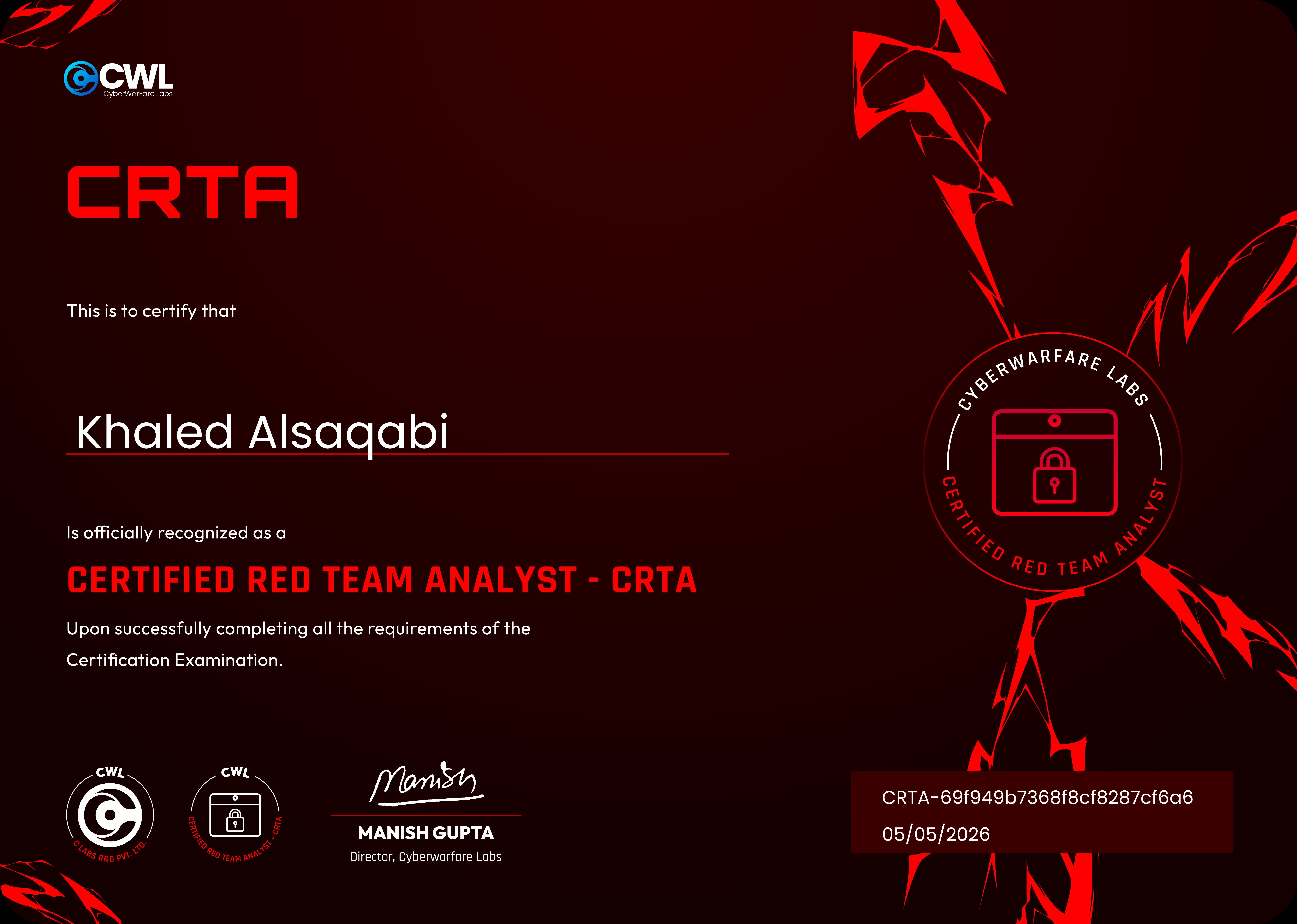 CRTA